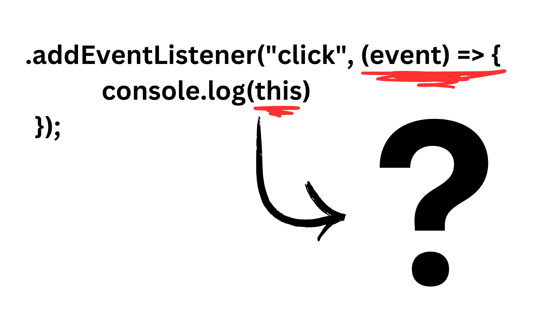 Serverless Horror